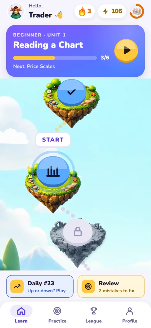 The Trendling learning path: lessons on floating islands